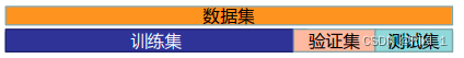 【机器学习笔记】5 机器学习实践