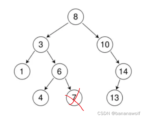 C++ 搜索<span style='color:red;'>二</span><span style='color:red;'>叉</span><span style='color:red;'>树</span><span style='color:red;'>的</span><span style='color:red;'>删除</span>