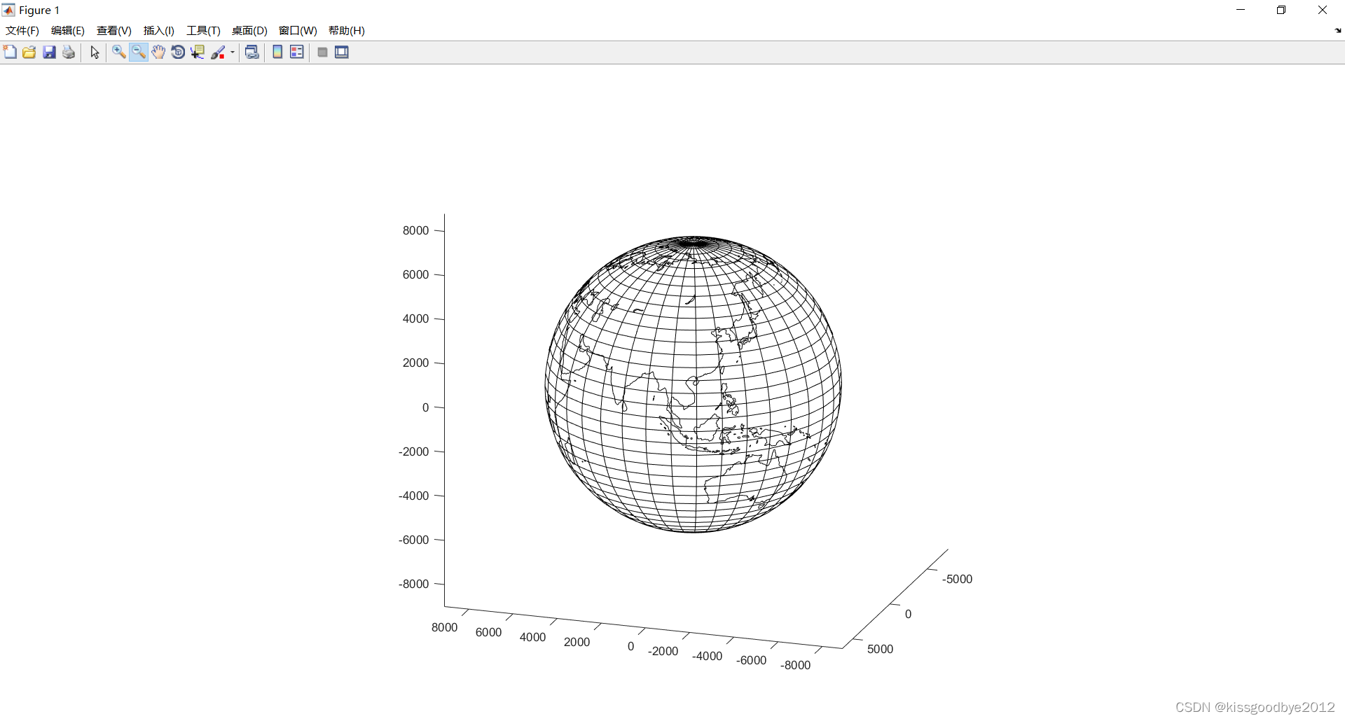 <span style='color:red;'>Matlab</span><span style='color:red;'>之</span><span style='color:red;'>绘制</span>地球