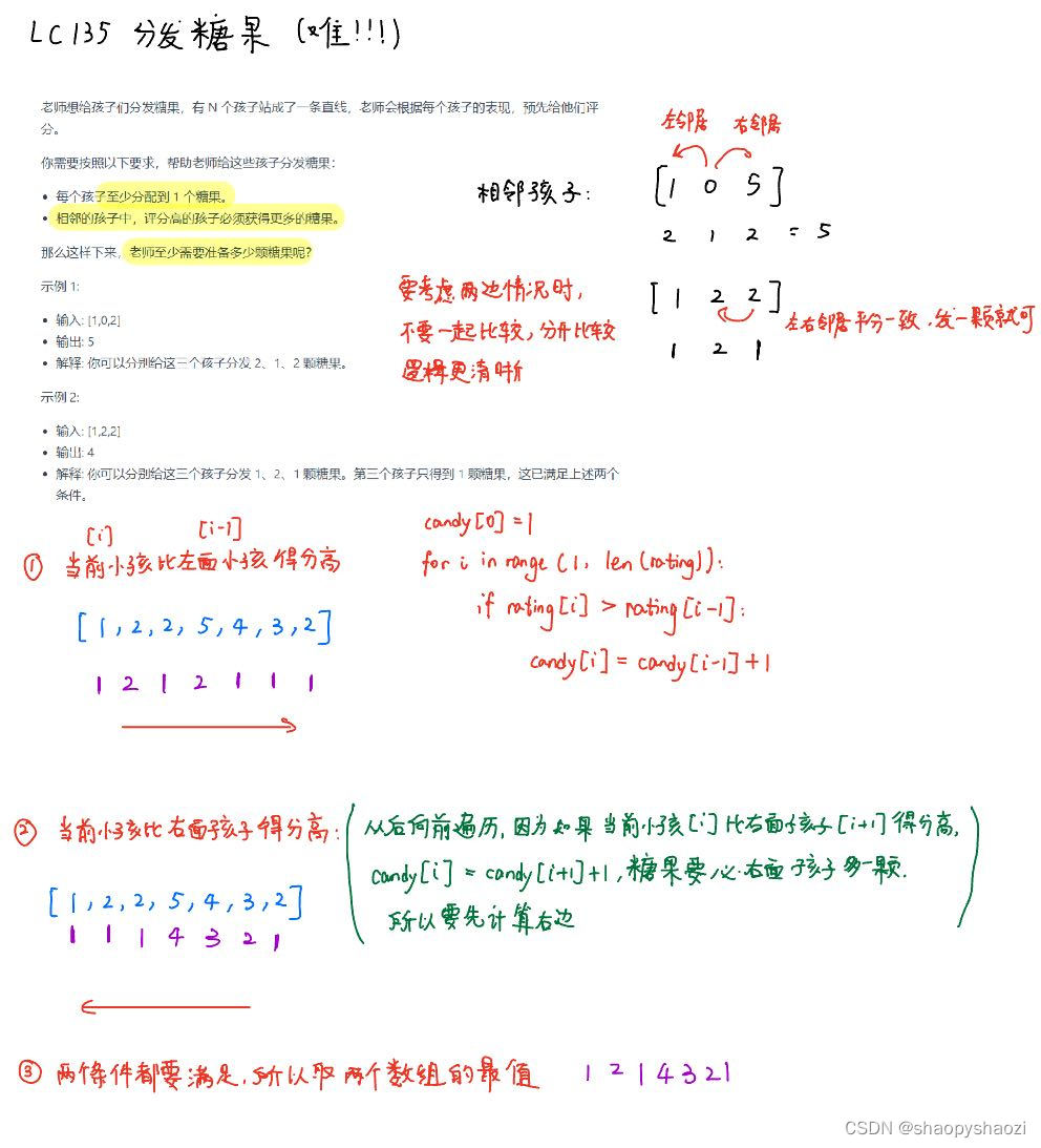 代码随想录刷题第三十四天| 1005.K次取反后最大化的数组和 ● 134. 加油站 ● 135. 分发糖果