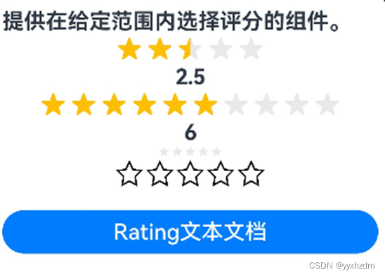 第九节HarmonyOS 常用基础组件27-Rating