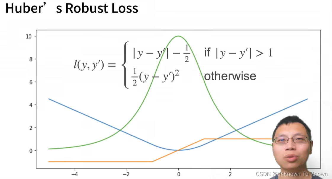 Huber Robust Loss