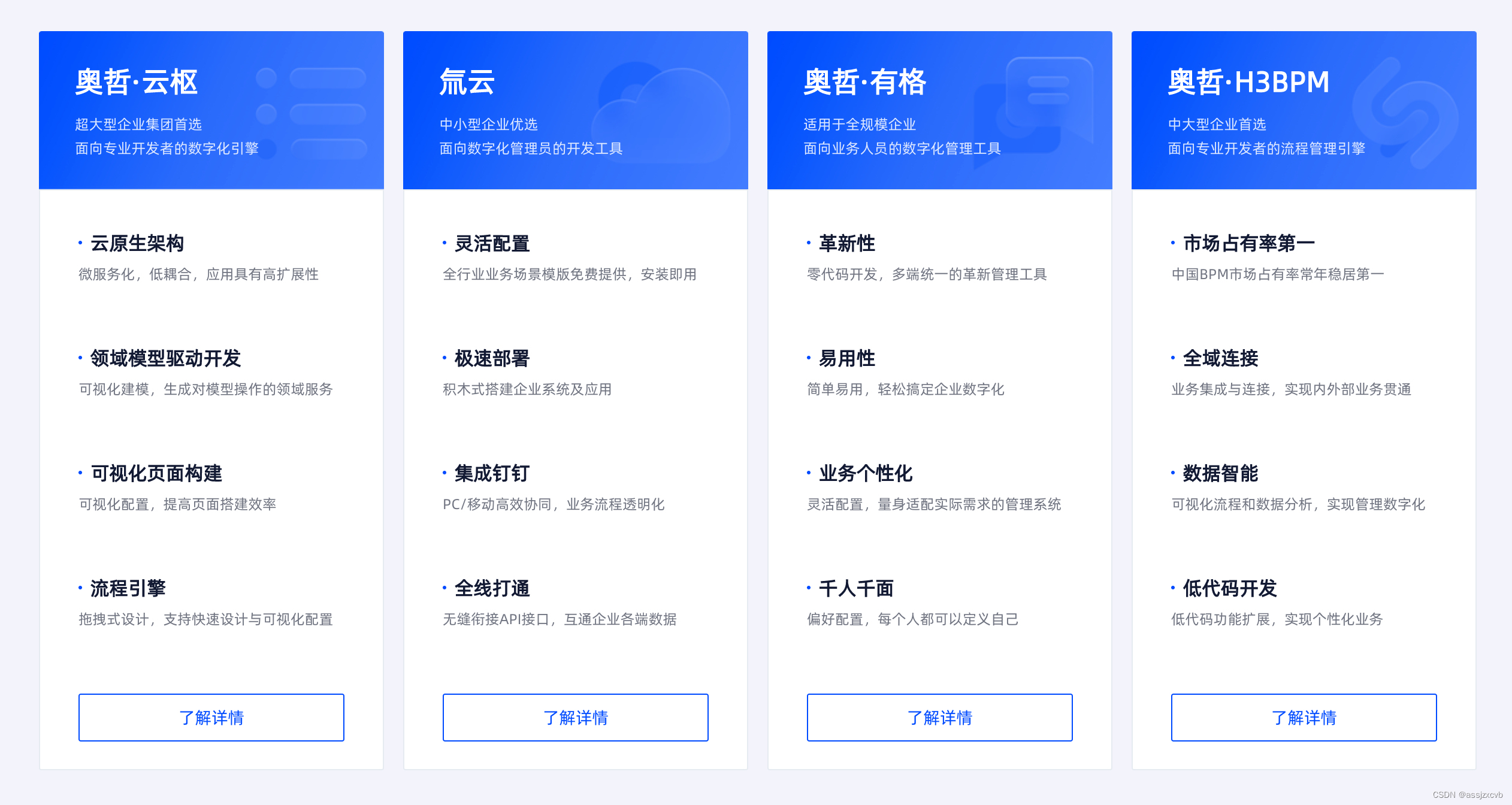简洁至上:控制面板界面的视觉呈现与人性化交互_传统控制界面-CSDN博客