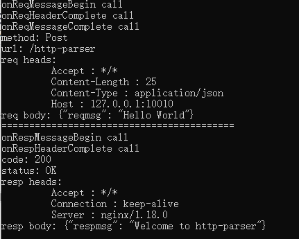 使用http-parser解析http<span style='color:red;'>请求</span><span style='color:red;'>和</span><span style='color:red;'>响应</span><span style='color:red;'>数据</span>