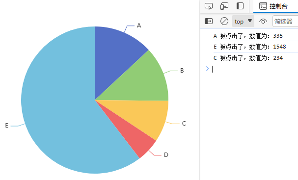 Echarts 对饼状图上的各模块添加点击事件