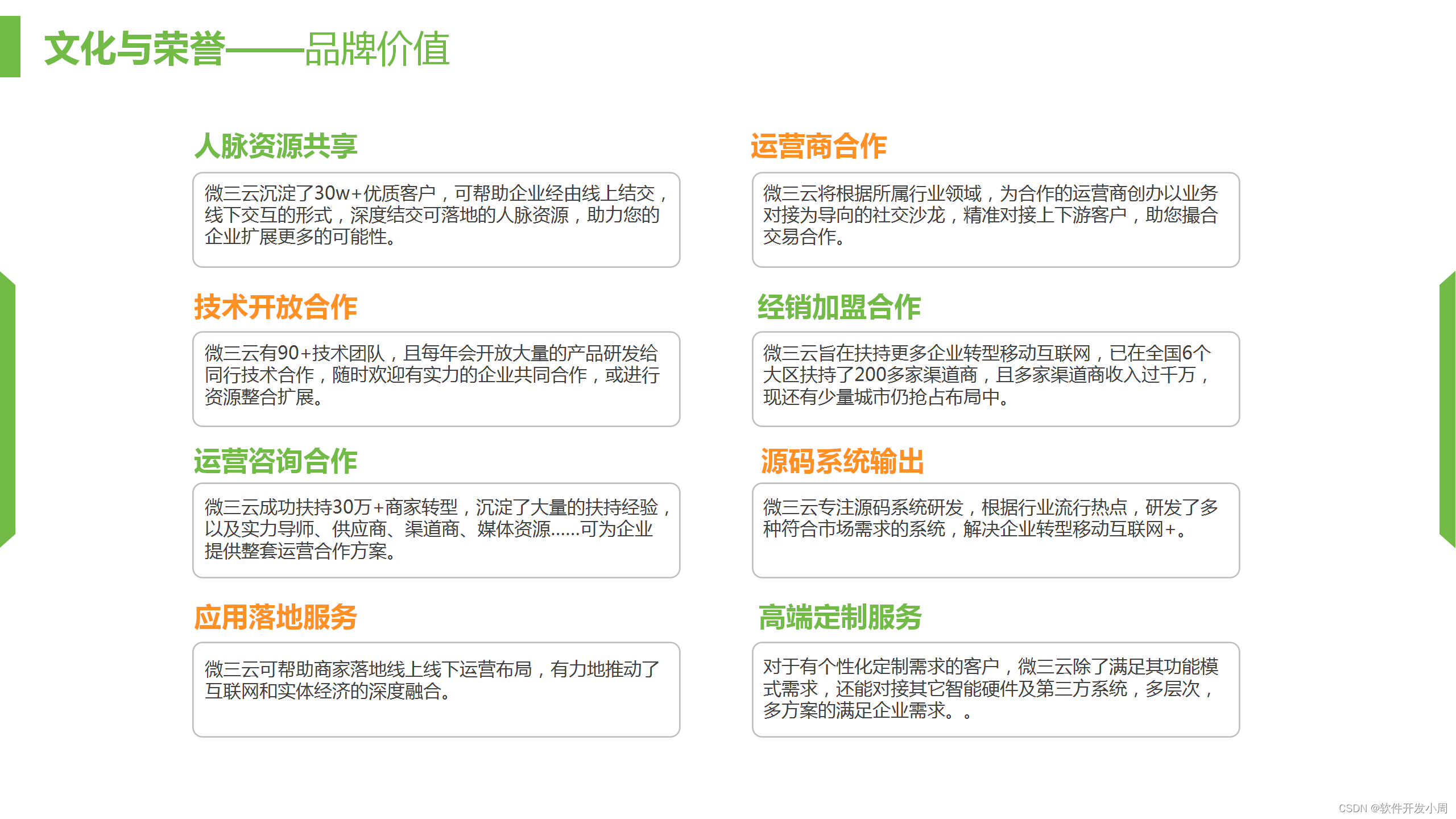 揭秘商业新宠——消费全返模式：深度剖析与实战策略