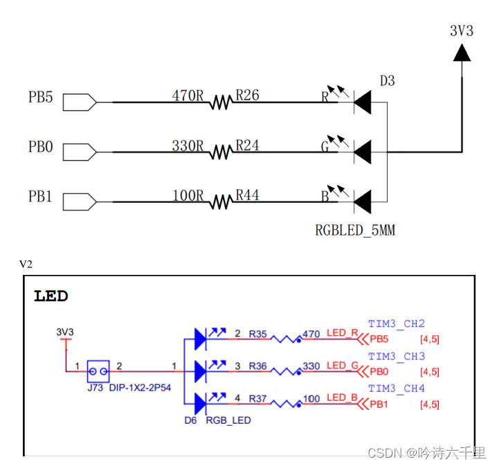 STM32基础--构建自己的固件库