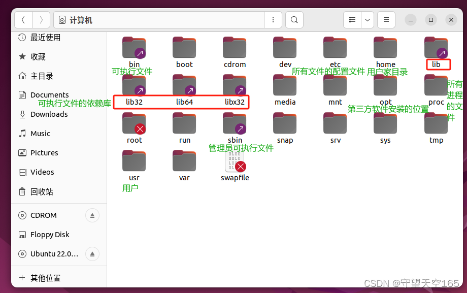 Ubuntu大冒险的第一步：Ubuntu基础知识