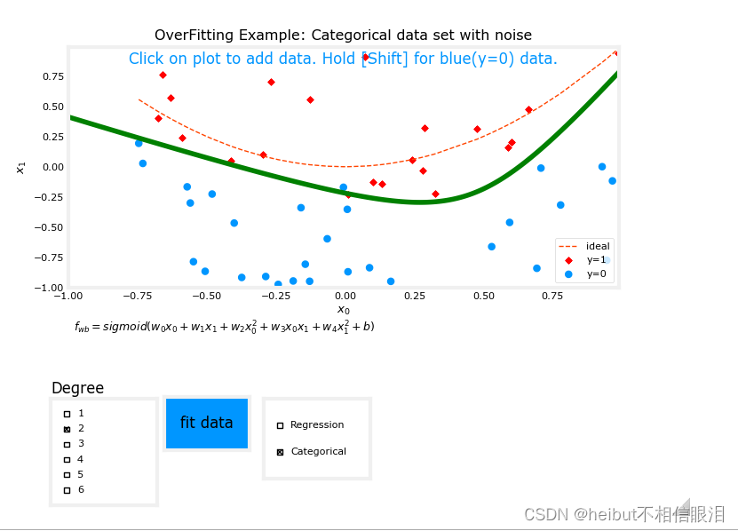 吴恩达机器学习-未分级实验：过拟合（Overfitting）