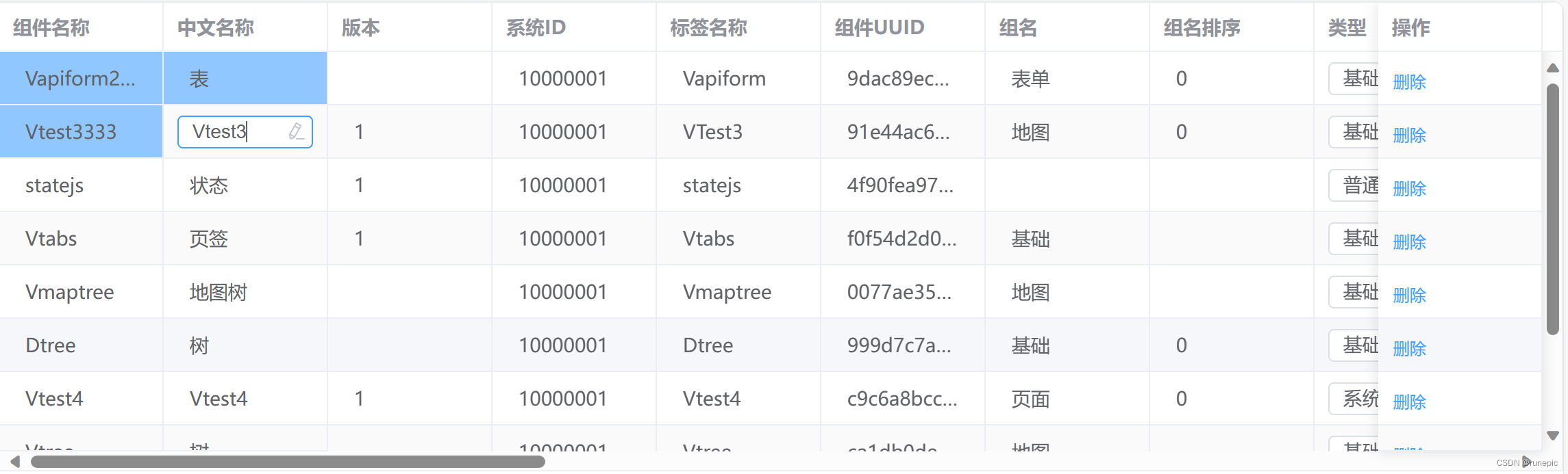 Vue.js实现可编辑表格并高亮修改的单元格