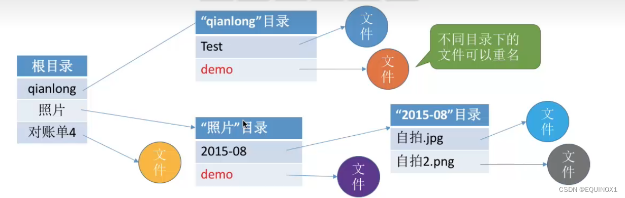 外链图片转存失败,源站可能有防盗链机制,建议将图片保存下来直接上传