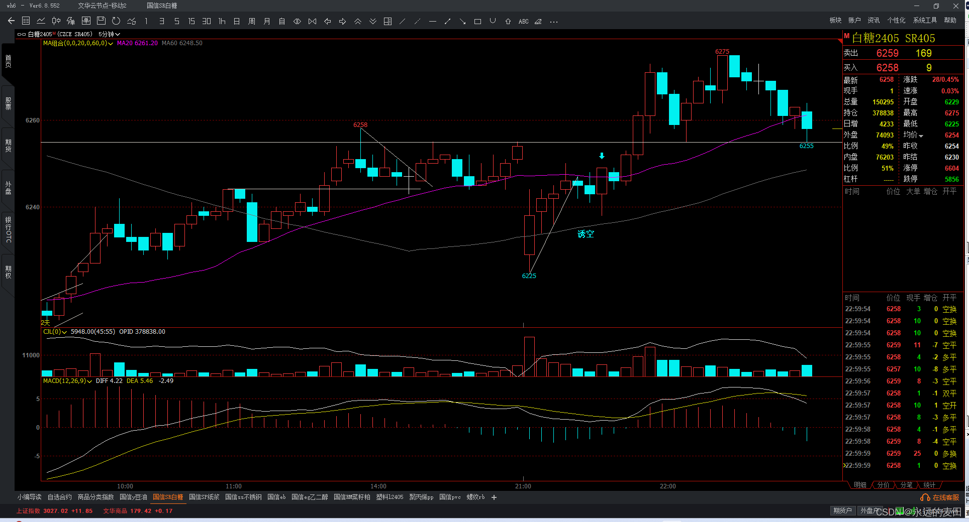 MQL5-MT5连接上国内期货