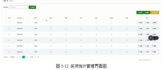 基于springboot实现学科竞赛管理系统项目【项目源码+论文说明】计算机毕业设计