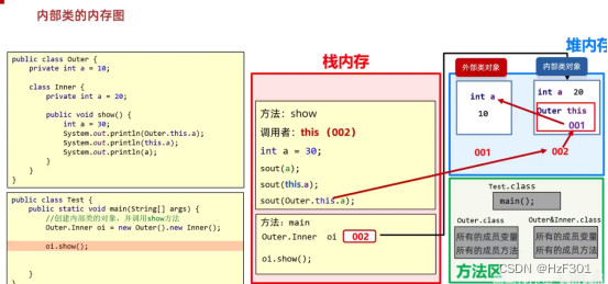 java学习笔记(12)