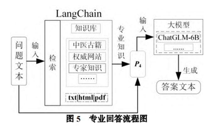 图片名称