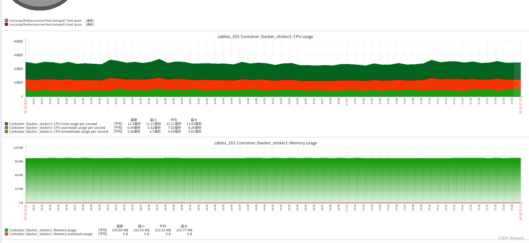 通过docker容器安装zabbix6.4.12图文详解（监控服务器docker容器）