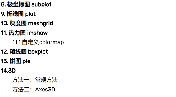 【数学建模美赛M奖速成系列】Matplotlib绘图技巧（一）