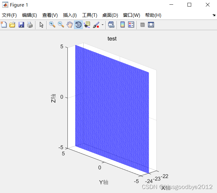 <span style='color:red;'>Matlab</span><span style='color:red;'>之</span>空间坐标系<span style='color:red;'>绘制</span>平面图形