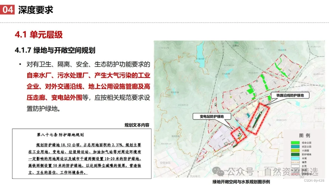 自然资源-城镇开发边界内详细规划编制技术指南解读