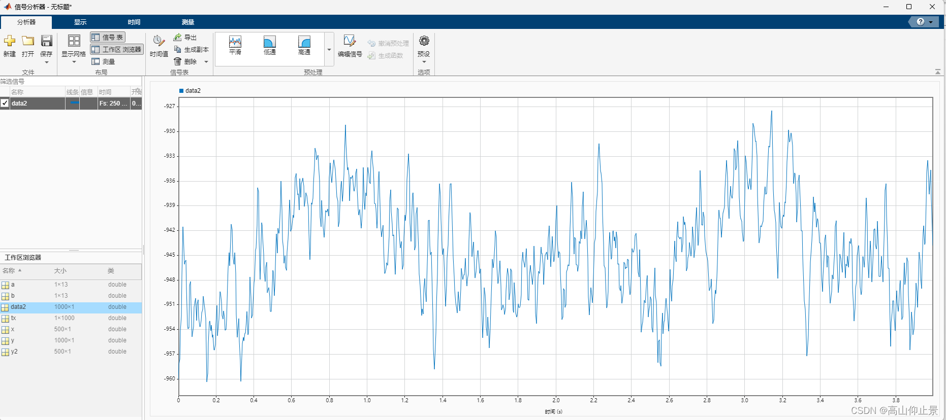 【matlab 代码的python复现】 Matlab实现的滤波器设计实现与Python 的库函数相同实现Scipy