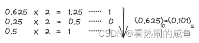 double类型中可精确表达的最大正整数_double整数位数-CSDN博客