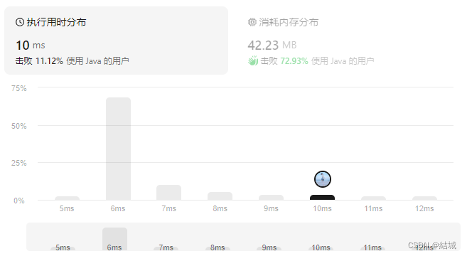 leetcode 236. 二叉树的最近公共祖先