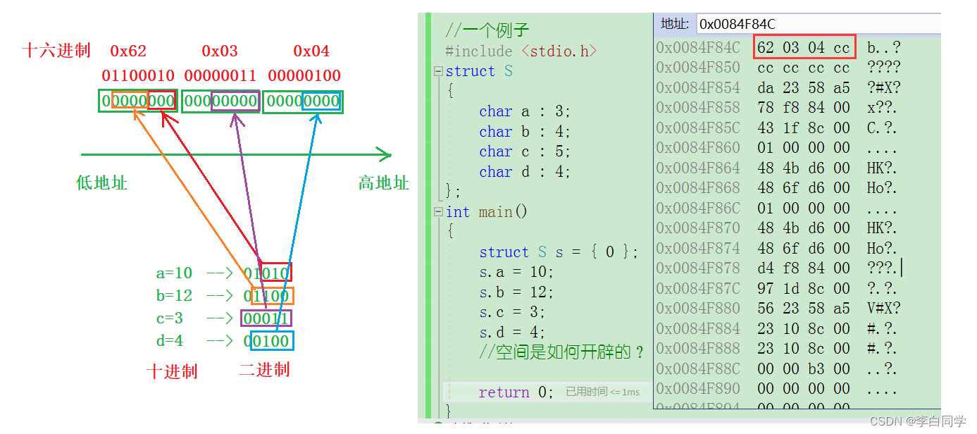 【C语言】结构体内存对齐问题