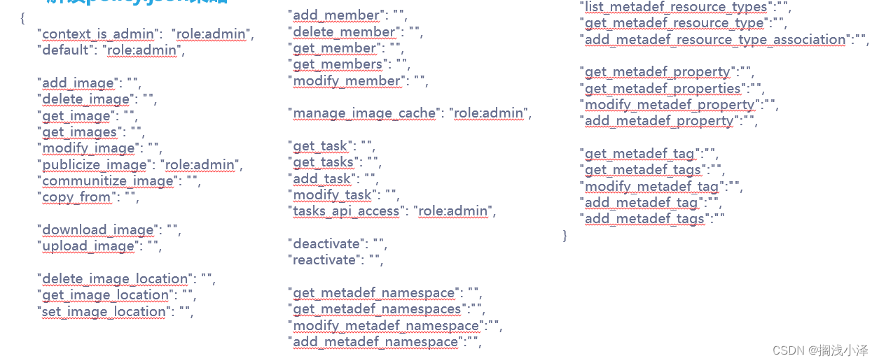 项目四 OpenStack身份管理