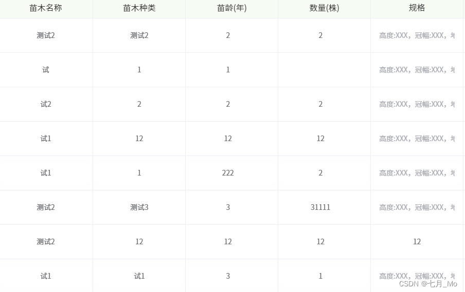 【js】将一维数组处理成树形数据并且实现模糊查询