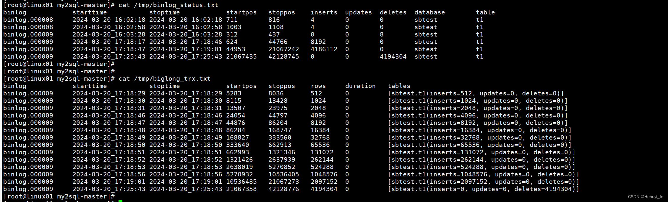 my2sql —— go语言版binlog解析及闪回工具