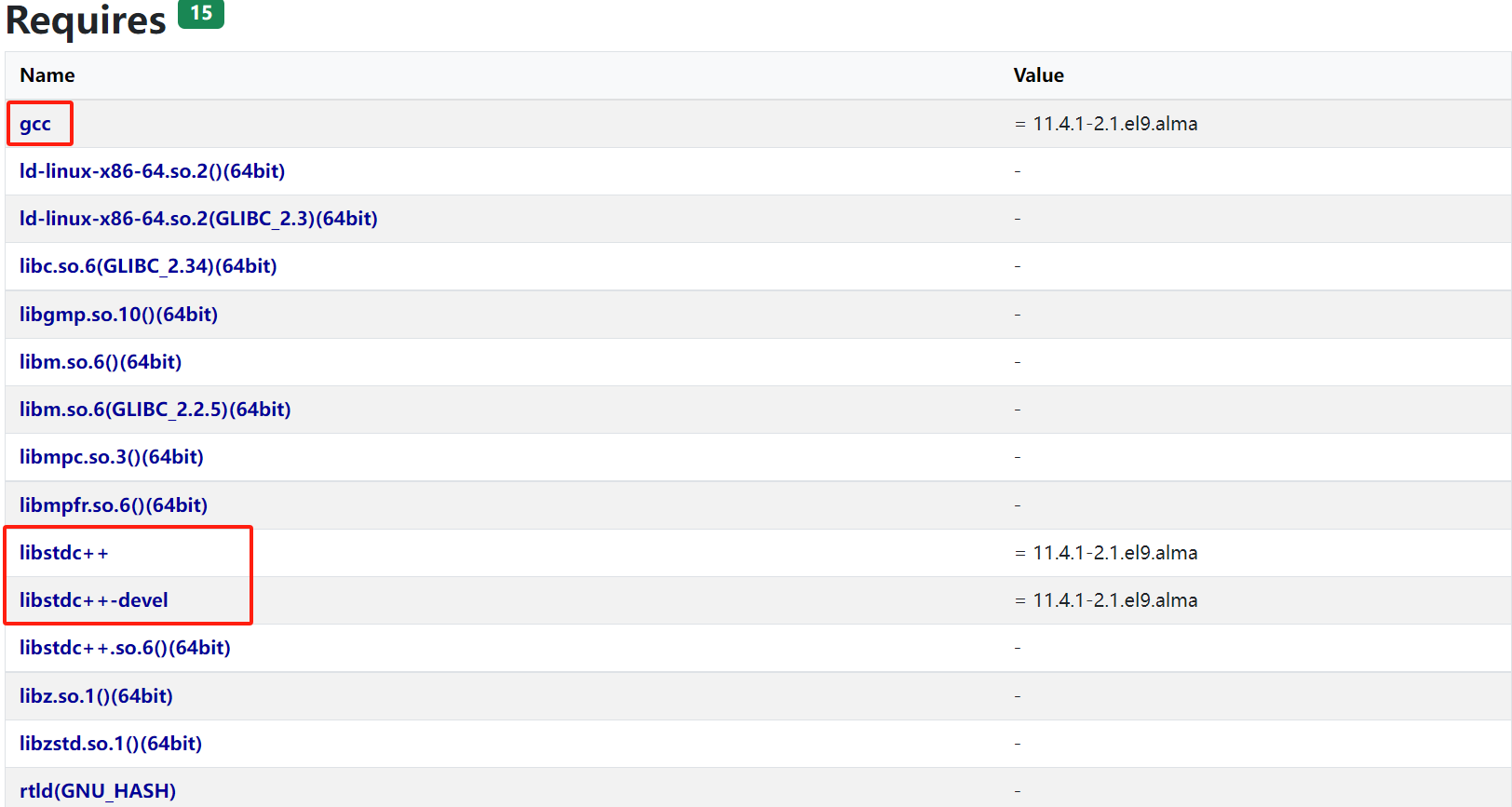 Version glibc 2 29 not found glibc2 29 not found csdn 