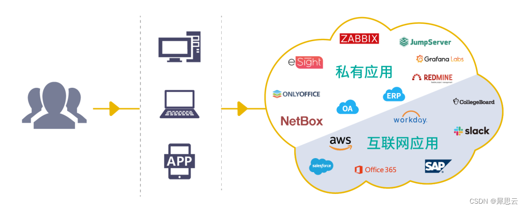 智能制造网络：连接未来制造业