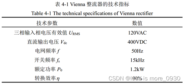 Vienna 整流器系统的技术指标与参数设计_ralph kennel vienna整流器-CSDN博客