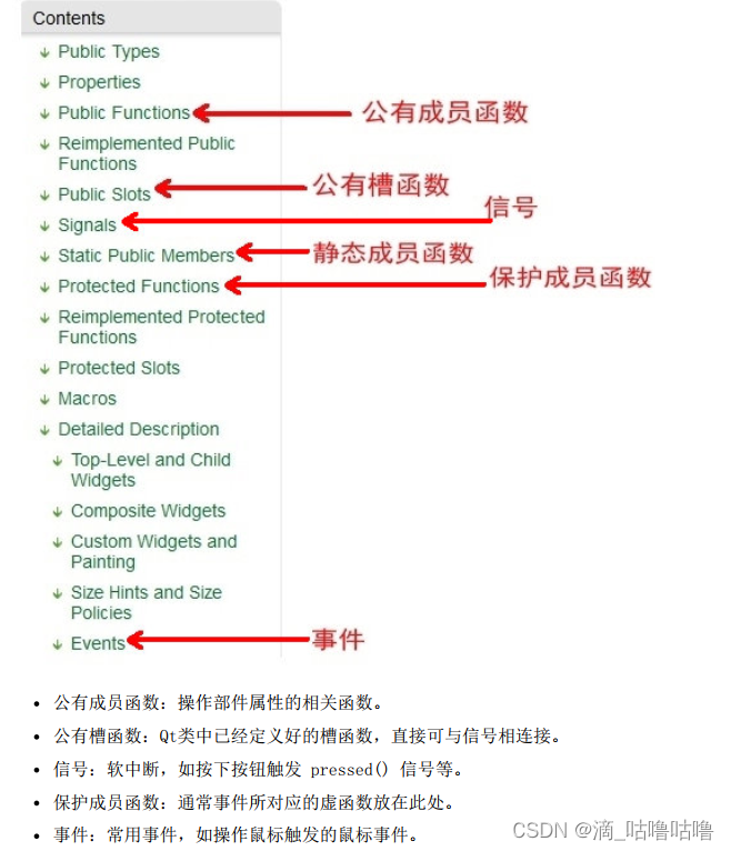 QT7_视频知识点笔记_1_ 基础知识（帮助文档）,窗口（内存回收机制）,信号槽（传参），Lambda表达式