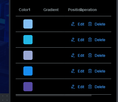 Avue代码i18n国际化的方法