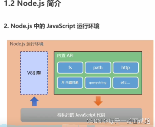 node.js和浏览器之间的区别