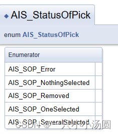 opencascade AIS_InteractiveContext源码学习相关枚举 AIS_SelectionScheme AIS_StatusOfPick