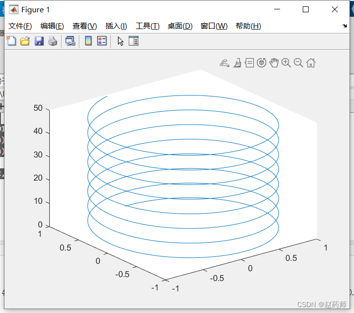 matlab-1-函数图像的绘制