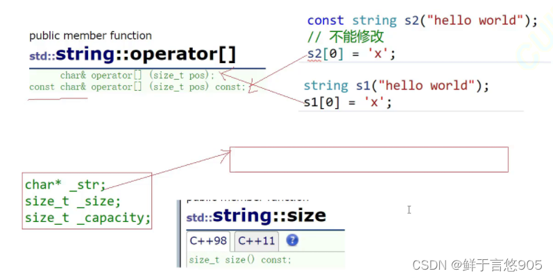 C++从入门到精通——string类