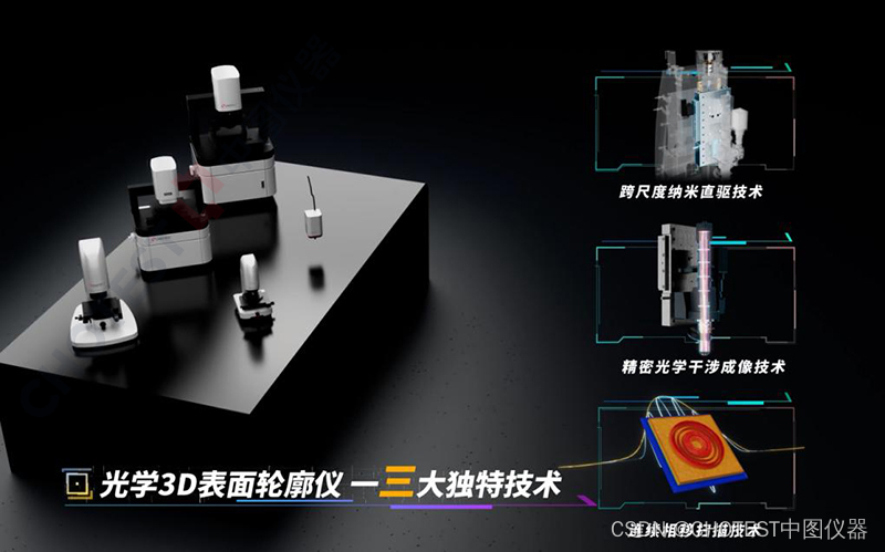 光学3D表面轮廓仪超0.1nm纵向分辨能力，让显微形貌分毫毕现