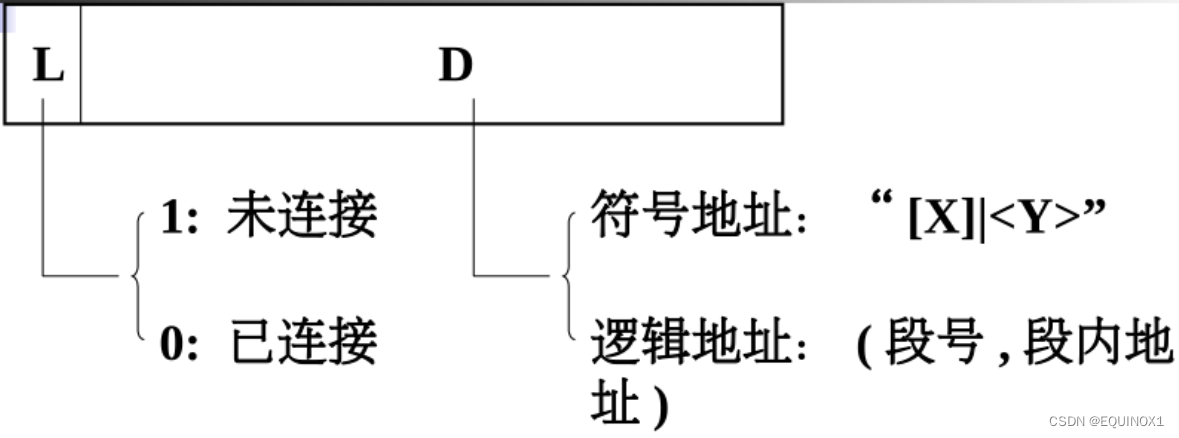 外链图片转存失败,源站可能有防盗链机制,建议将图片保存下来直接上传