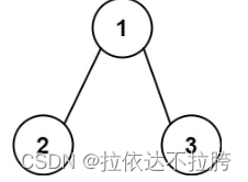 算法学习——LeetCode力扣补充篇14（179. 最大数、43. 字符串相乘、32. 最长有效括号、543. 二叉树的直径、113. 路径总和 II）