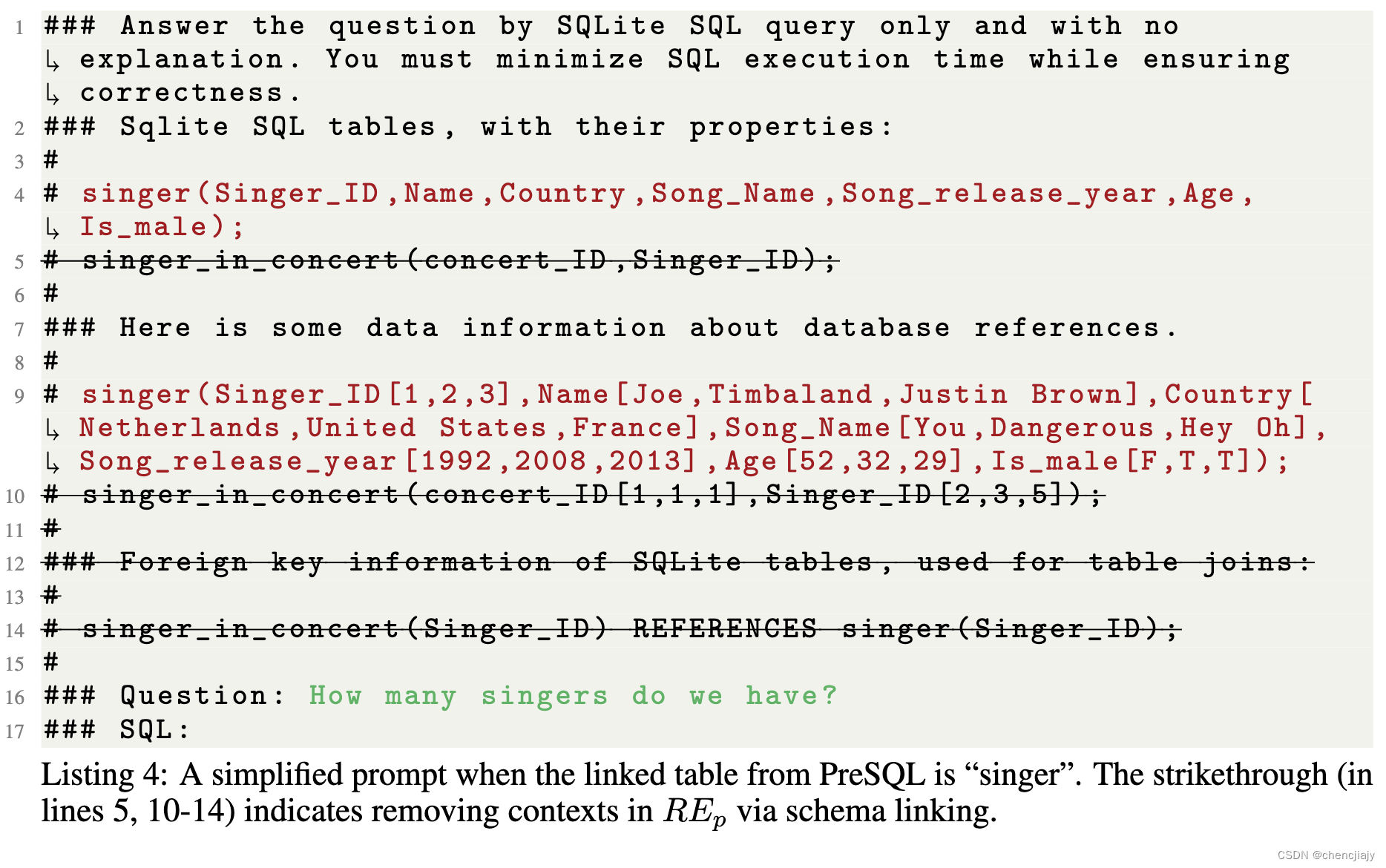 PET-SQL:基于大模型的两阶段Text2SQL方法