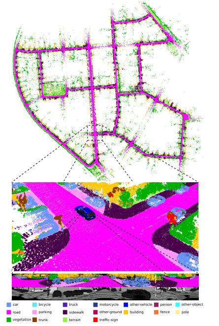 论文阅读：SuMa++: Efficient LiDAR-based Semantic SLAM