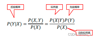 【机器学习笔记】4 朴素贝叶斯