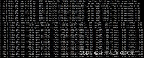 DM数据库学习之路(十九）DM8数据库sysbench部署及压力测试