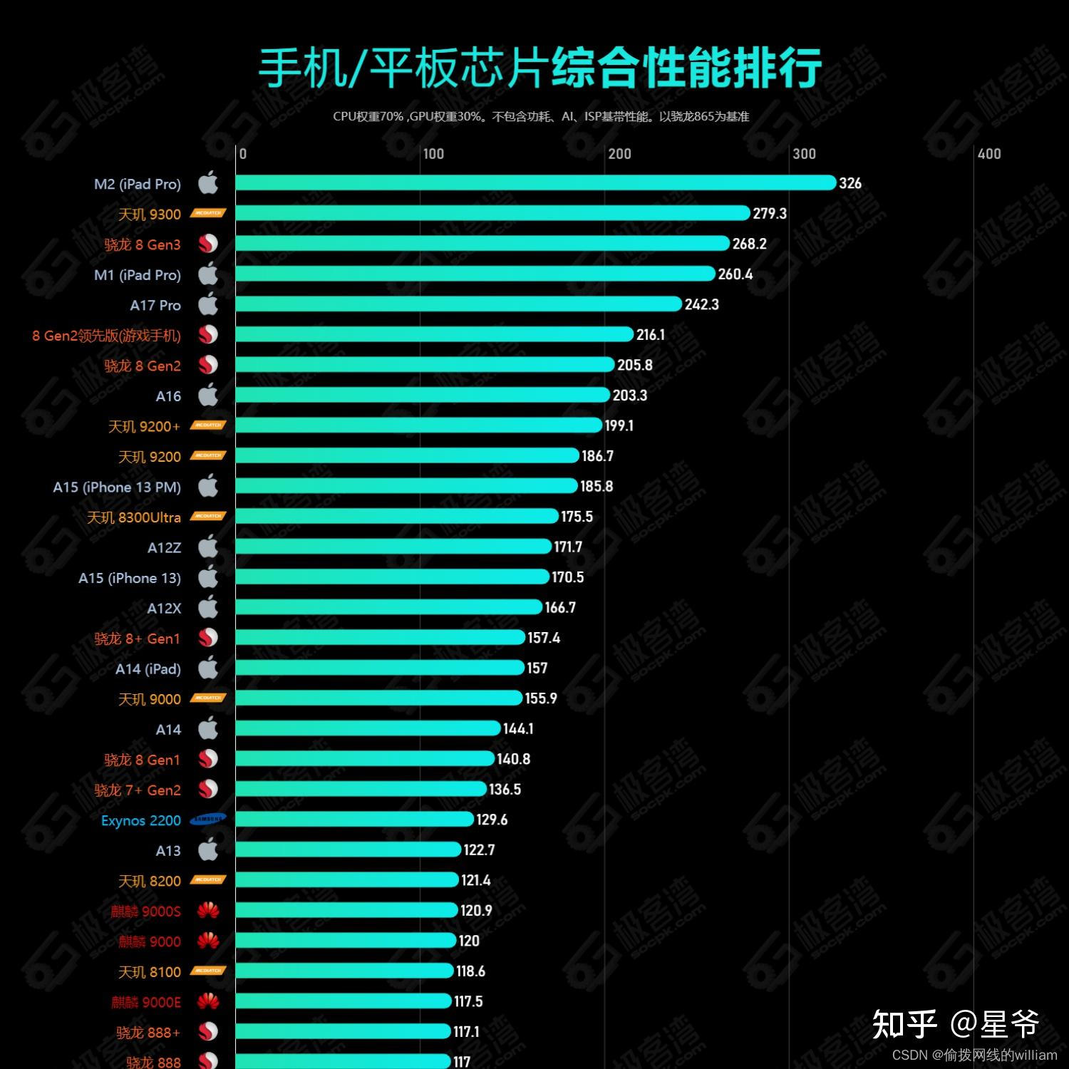 台式机买了主机还需要什么_想买台电脑主机需要多少钱_买电脑主机还要买什么东西