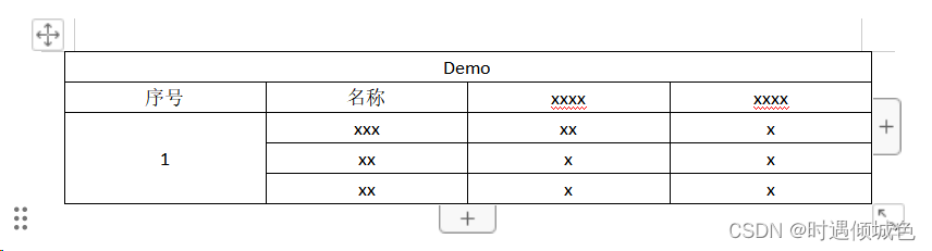 poi-tl之图表操作（基于模板）