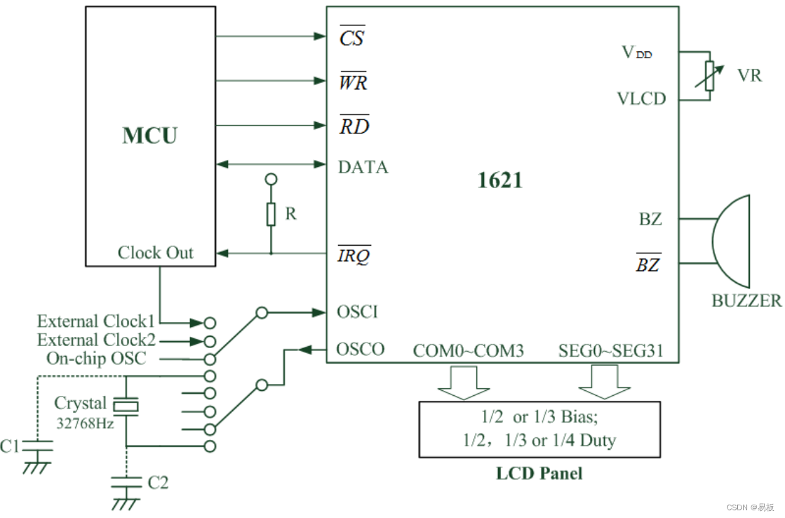 典型应用电路图