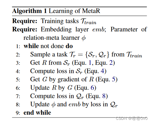【论文阅读笔记】Meta Relational Learning for Few-Shot Link Prediction in Knowledge Graphs - EMNLP 2019